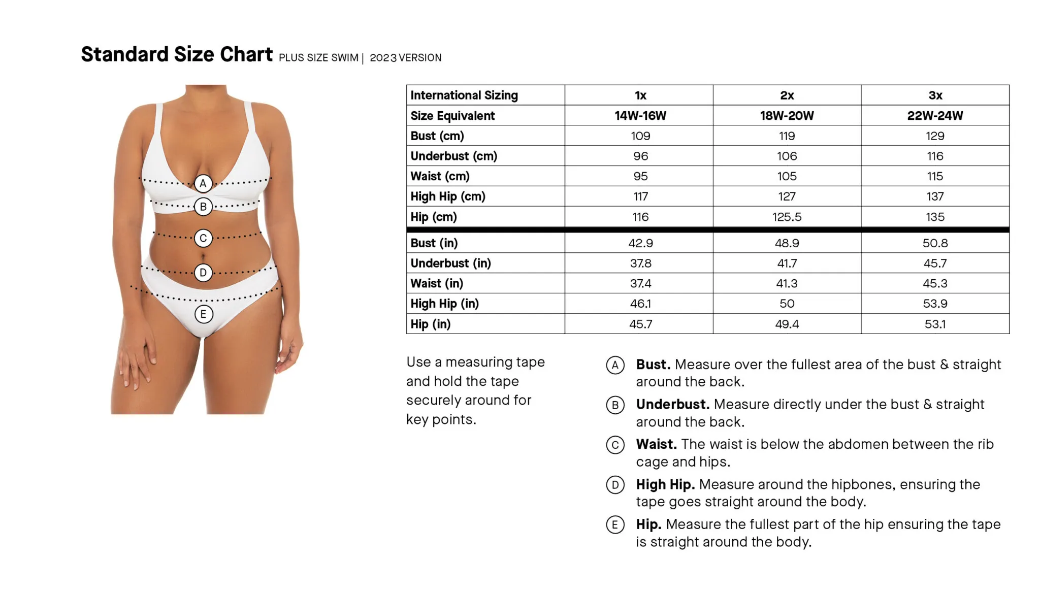 Plus Size Swim chart