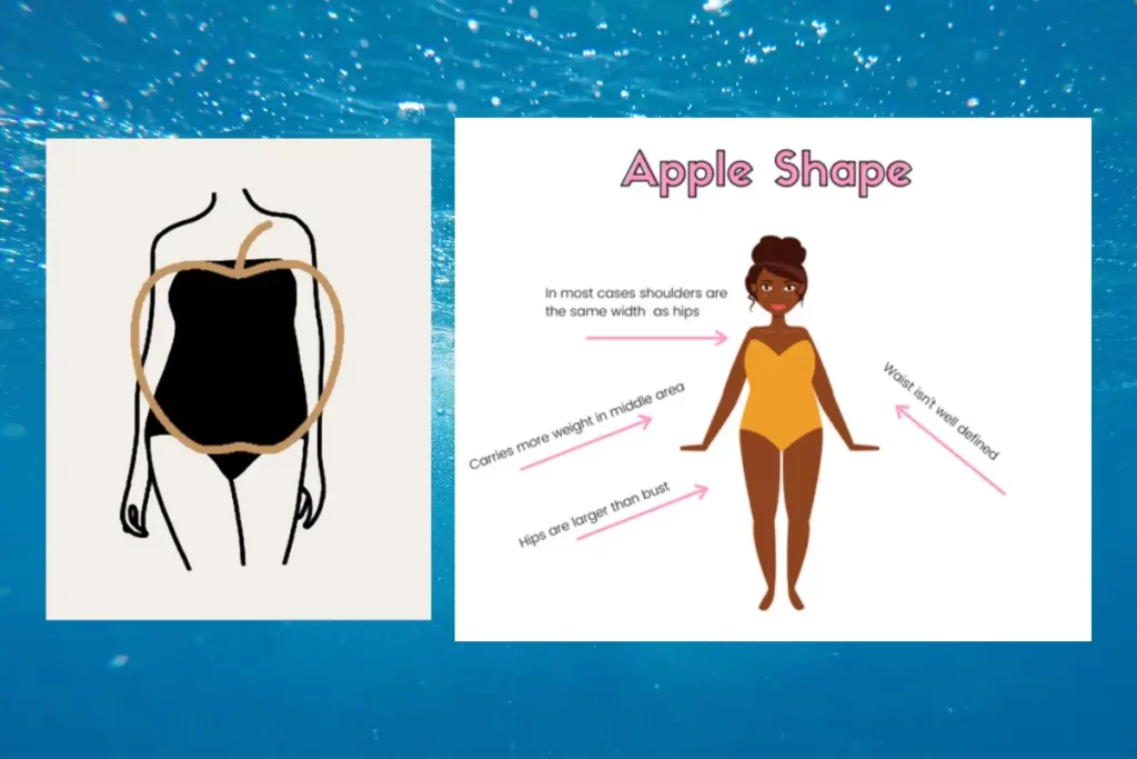 Apple body