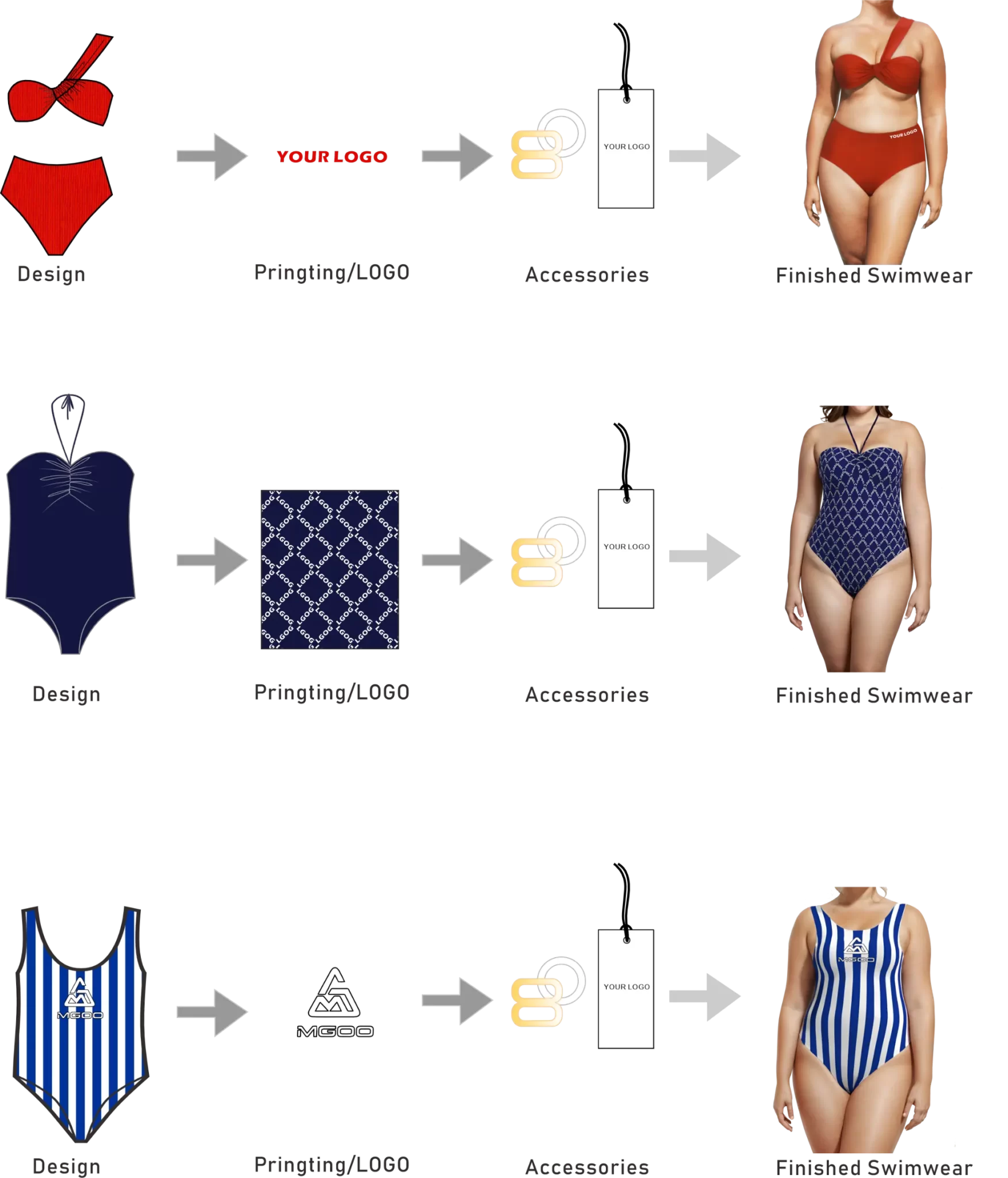Make Order With The Best Plus Size Swimwear Manufacturer 01