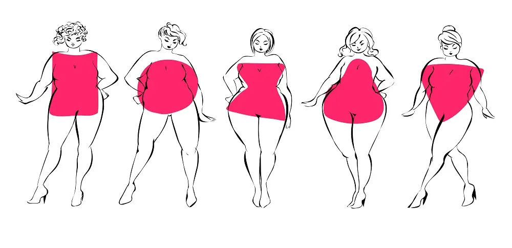 Plus-size Physique